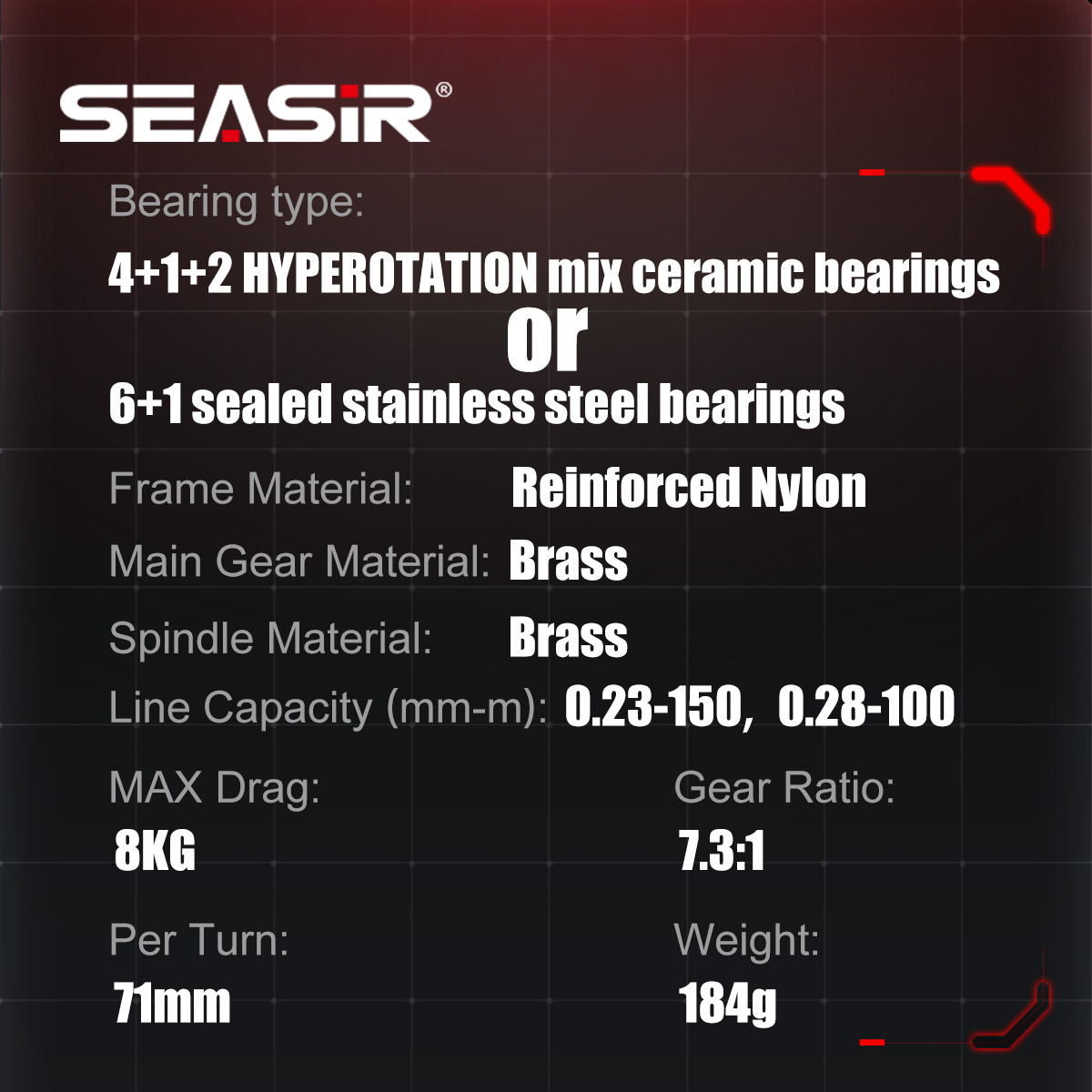 SEASIR CAST-X3 Baitcasting Ree - Abu Garcia Reel Max review and price